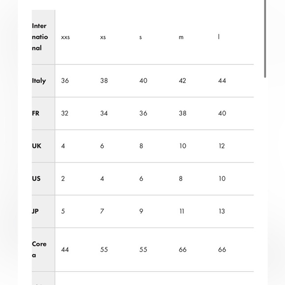 MSGM Denim Bermuda Shorts light wash made in Italy size 38 - Picture 14 of 14